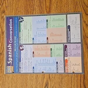 Quick Study Guide Spanish